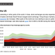 Image for article titled 14 slides on why retail trade is booming and why it matters